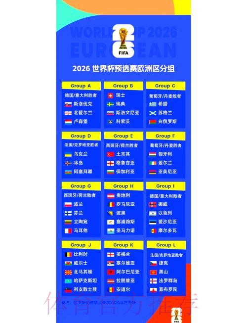2026世界杯小组赛赛程详细安排赛事详情查询入口