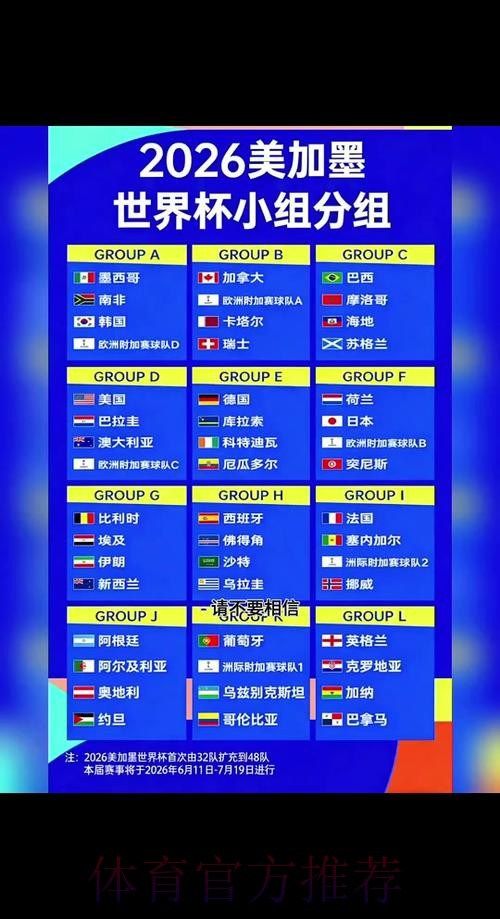 2026世界杯小组赛赛程详细安排赛事详情查询入口