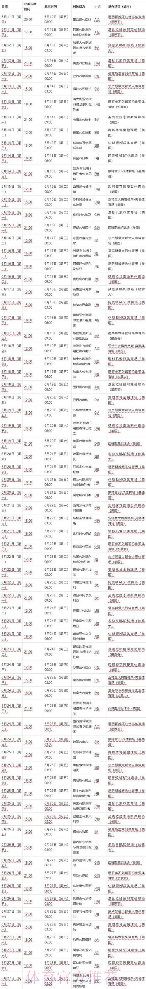 2026世界杯完整赛程一览比赛时间表官网入口 2026世界杯完整赛程一览比赛时间表官网入口